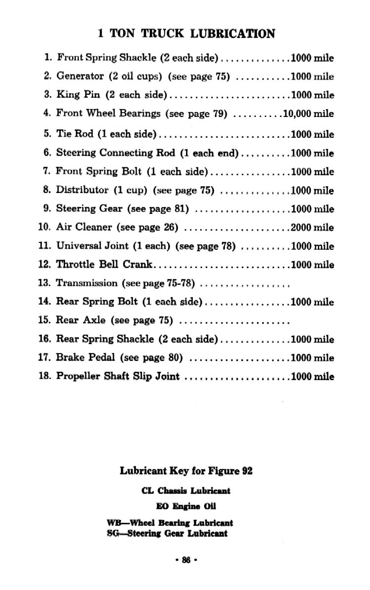 1954 Chevrolet Trucks Operators Manual Page 81